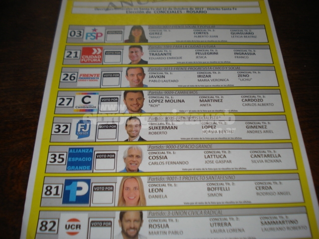 Candidatos a Concejales de Rosario para las Generales del 22 de octubre