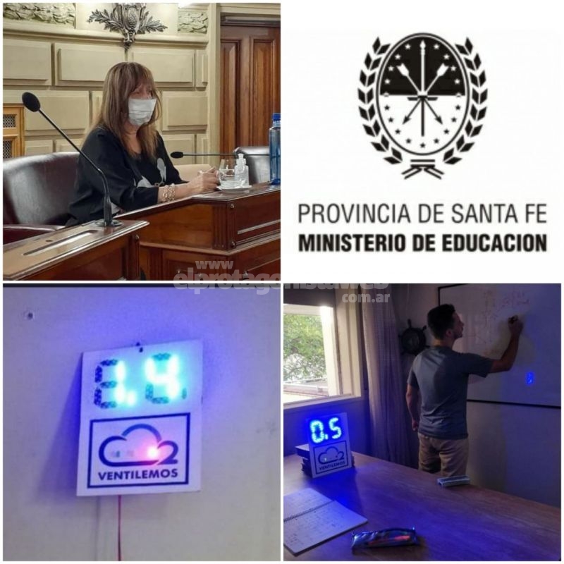 Medidores de Dióxido de Carbono (CO2) para escuelas provinciales